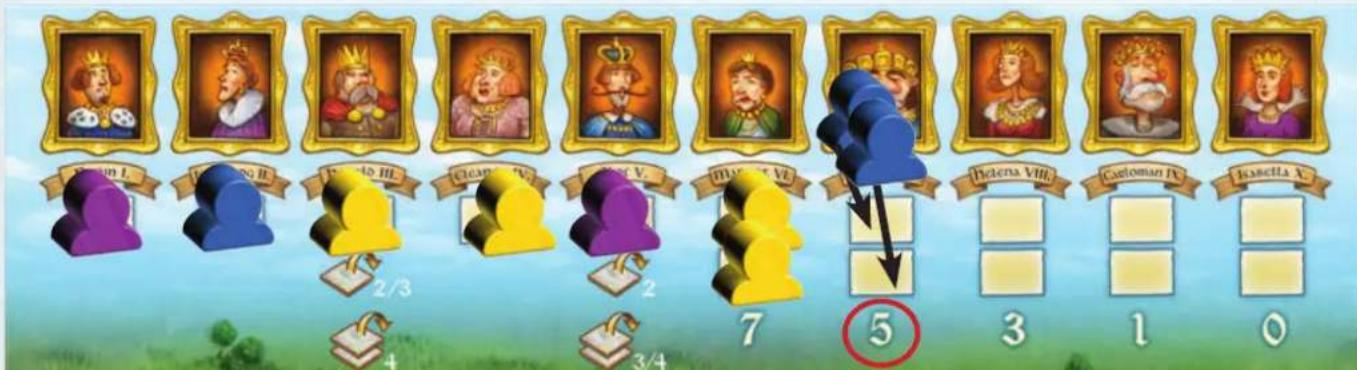 Kosmos Tumult Royal - Spielende - 1