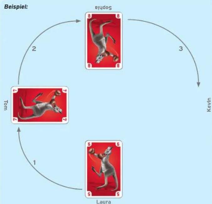 Kosmos Alles im Eimer - a) 1 Karte ausspielen = Richtung bleibt - 1