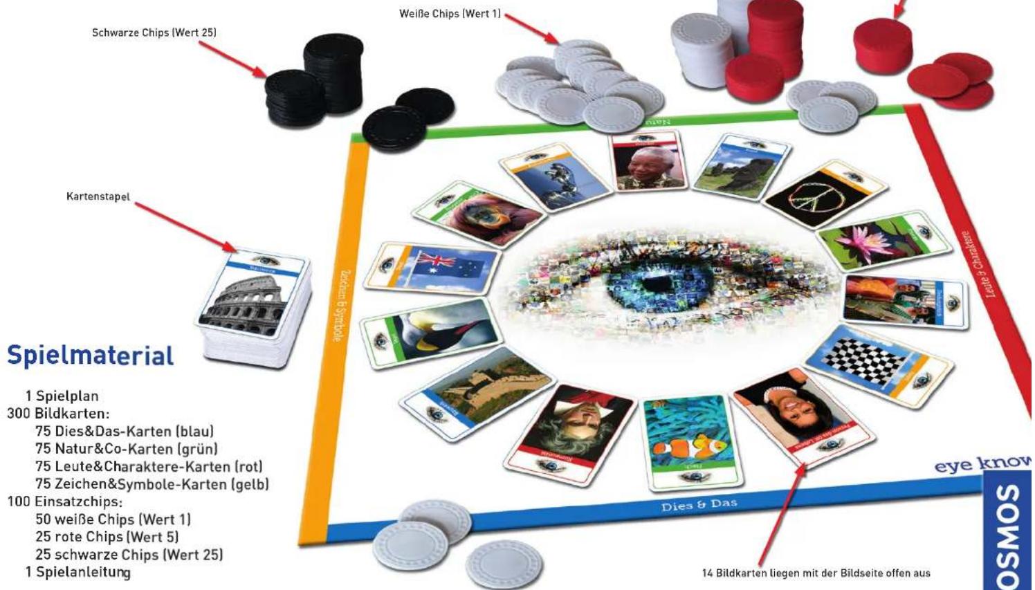Kosmos Eye Know - Für 2 – 8 Spieler ab 12 Jahren - 1
