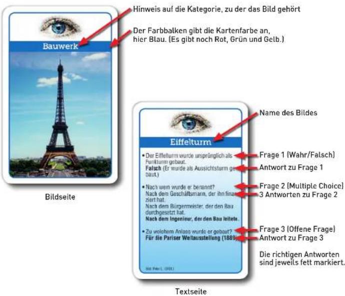 Kosmos Eye Know - Spielmaterial - 1