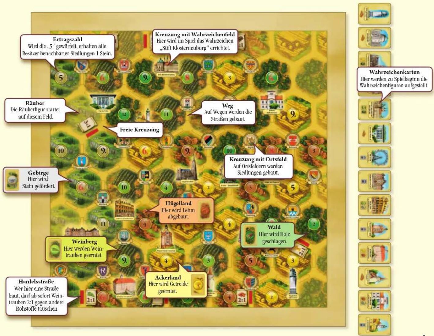 Kosmos Die Siedler von Catan - Wien - 1