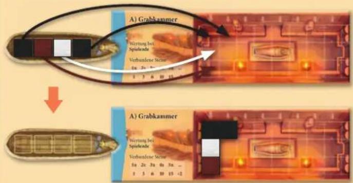 Kosmos Imhotep Baumeister Ägyptens - A) Grabkammer - 2