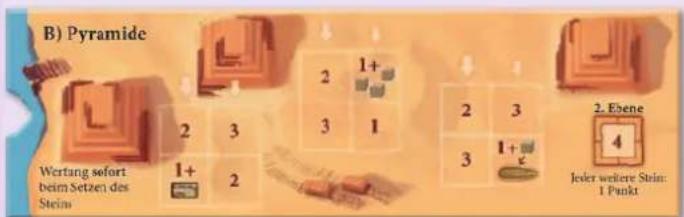 Kosmos Imhotep Baumeister Ägyptens - VARIANTE: DIE B-SEITEN DER ORTE - 3