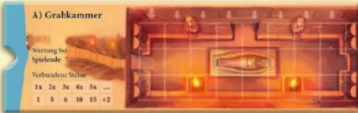 Kosmos Imhotep Baumeister Ägyptens - SPIELMATERIAL - 3