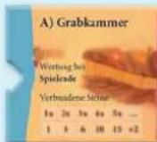 Kosmos Imhotep Baumeister Ägyptens - „Pyramiden-Verzierung“, „Tempel-Verzierung“, „Grab-kammer-Verzierung“, „Obelisken-Verzierung“ (je 2x) - 6