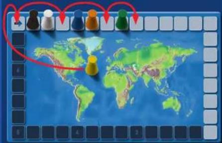 Kosmos Die Welt Singapur wo liegt das nur? - Auswertung - 1
