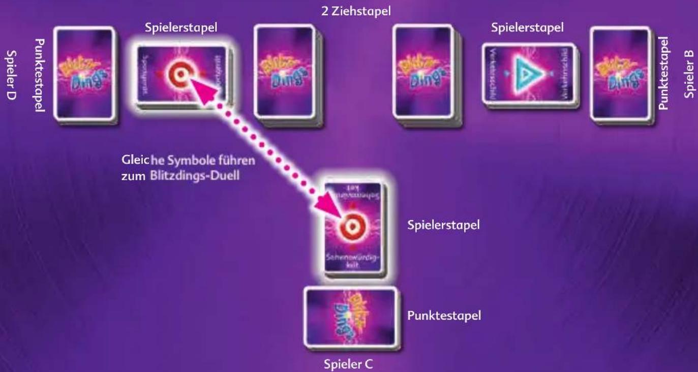 Kosmos Blitzdings - Blitzdings-Duell bei Übereinstimmung - 2