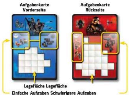 Kosmos Star Wars Ubongo Das Erwachen der Macht - SPIELVORBEREITUNGEN - 1