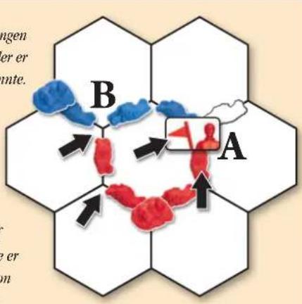 Kosmos Catan Städte und Ritter - Beispiel: - 1
