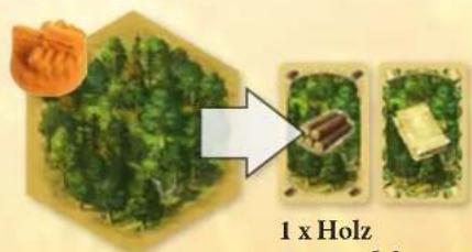 Kosmos Catan Städte und Ritter - Spielübersicht &amp; Spielplan für die ersten Spiele - 5