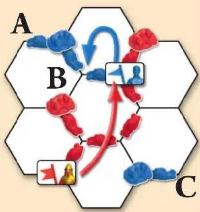 Kosmos Catan Städte und Ritter - Versetzen und Vertreiben - 1