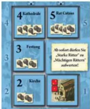 Kosmos Catan Städte und Ritter - gewürfeltem Stadttor / Augenzahl des roten Würfels - 3