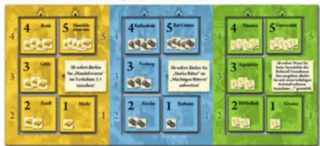 Kosmos Catan Städte und Ritter - Jeder Spieler wählt eine Farbe und erhält: - 4