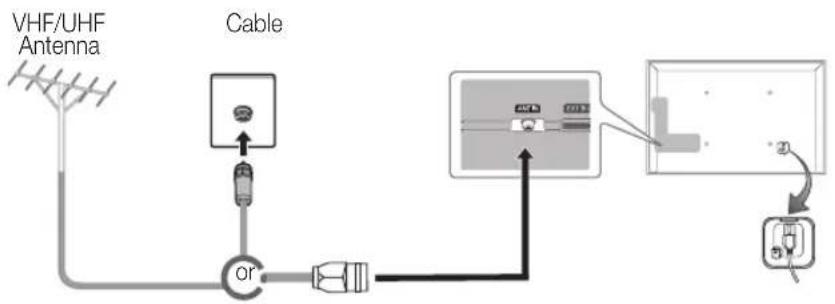 SAMSUNG UE55D6000TK - Connecting to an Antenna - 1