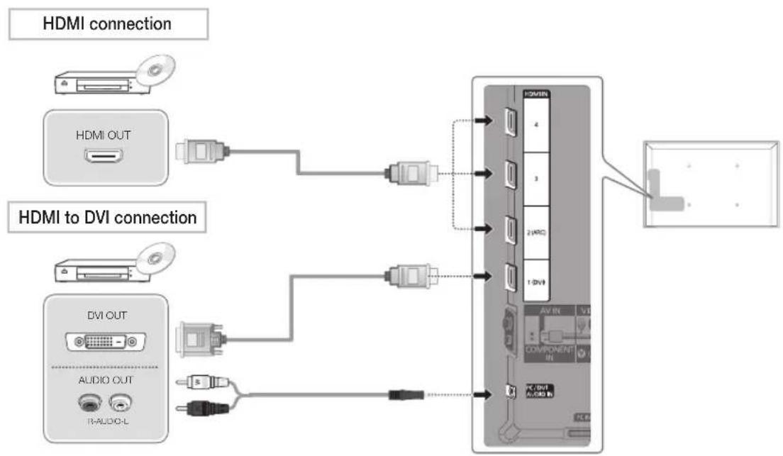 SAMSUNG UE55D6000TK - If You Want to Reset This Feature... - 1
