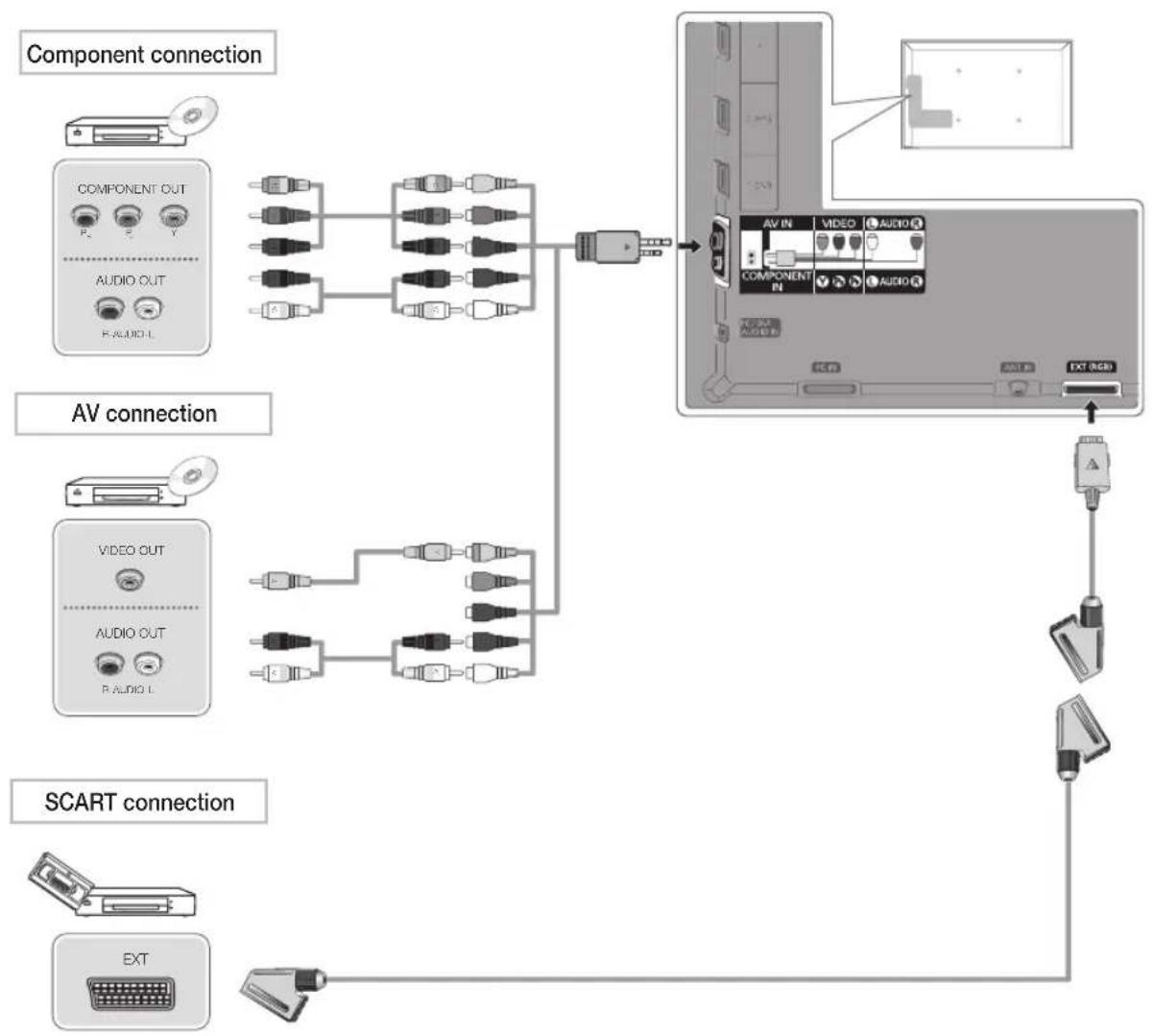 SAMSUNG UE55D6000TK - HDMI IN 1(DVI), 2(ARC), 3, 4 / PC/DVI AUDIO IN - 1