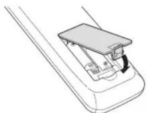 SAMSUNG UE55D6000TK - Viewing the Remote Control - 4