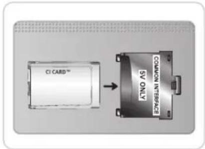 SAMSUNG UE55D6000TK - Using the "CI or CI+ CARD" - 1