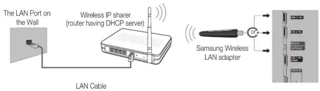 SAMSUNG UE55D6000TK - Network Connection - Wireless - 1