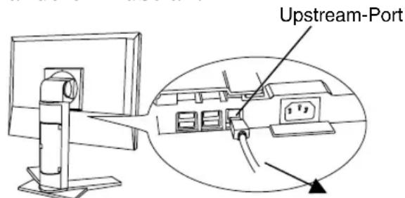 Upstream-Port
