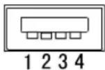 EIZO FlexScan L685 - USB Ports - 2