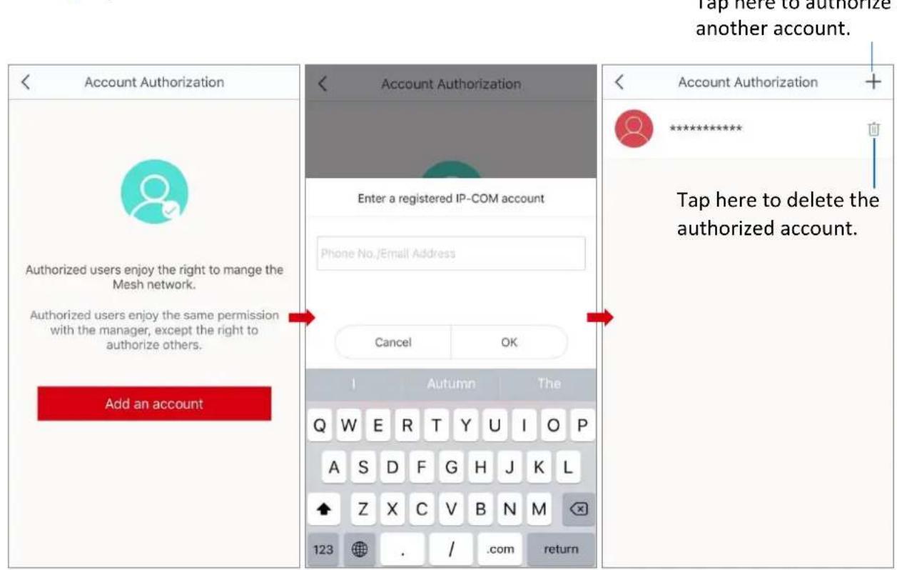 IP-COM EP9 - Account Authorizaon - 2