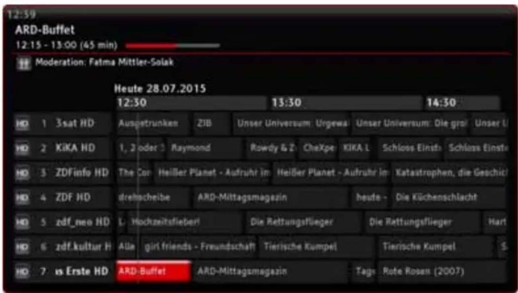KATHREIN TT-smart C2821 CI+ - EPG-Übersicht - 2