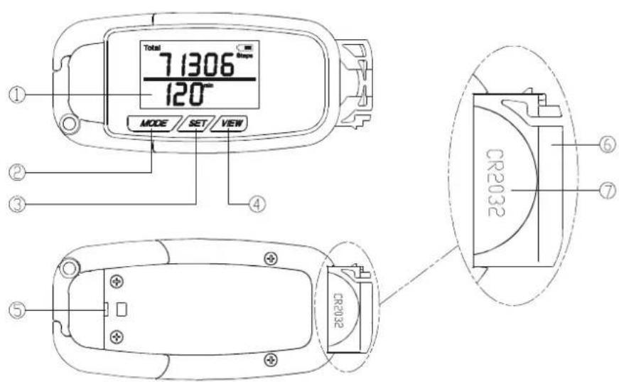 Kübler Speedy - Produktdetails - 1
