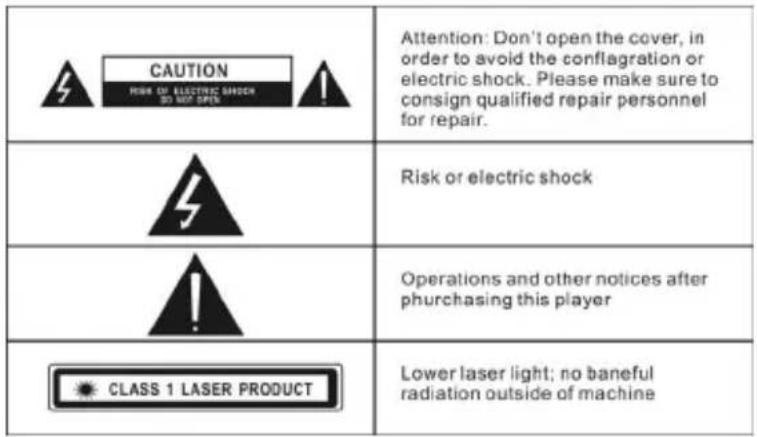 Lenoxx PDVD700 - Inspection - 3
