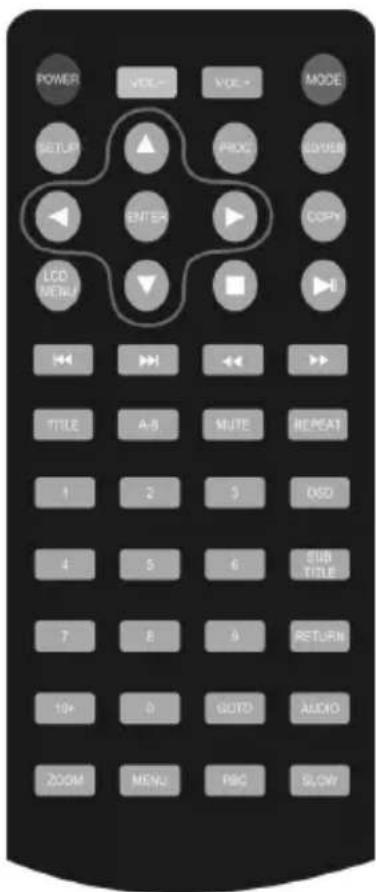 Lenoxx PDVD700 - Remote Control - 1