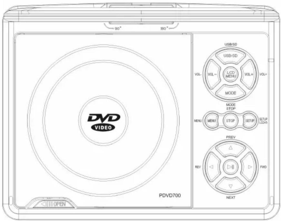 Lenoxx PDVD700 - Cleaning discs - 1