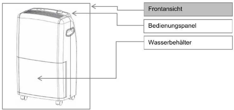 Lübra LDH520 - Bedienungsanleitung Entfeuchter LDH 520 pro - 1