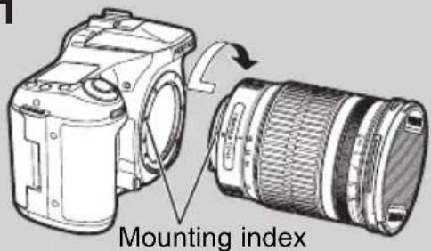 Mounting index