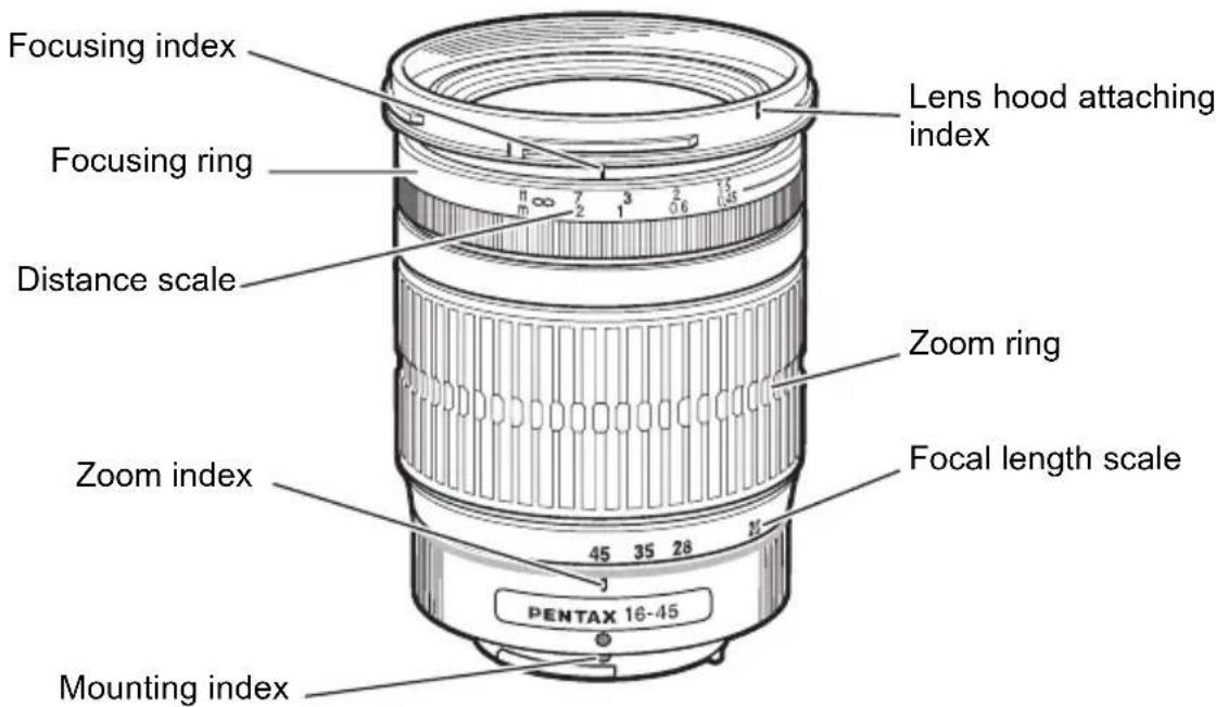 Focusing index Focusing ring Distance scale Zoom index Mounting index Lens hood attaching index Zoom ring Focal length scale PENTAX 16-45