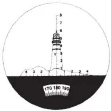 170 180 190