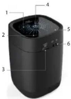 Celexon Microphone UV Sterilizer Professional - Verwendungshinweise - 1