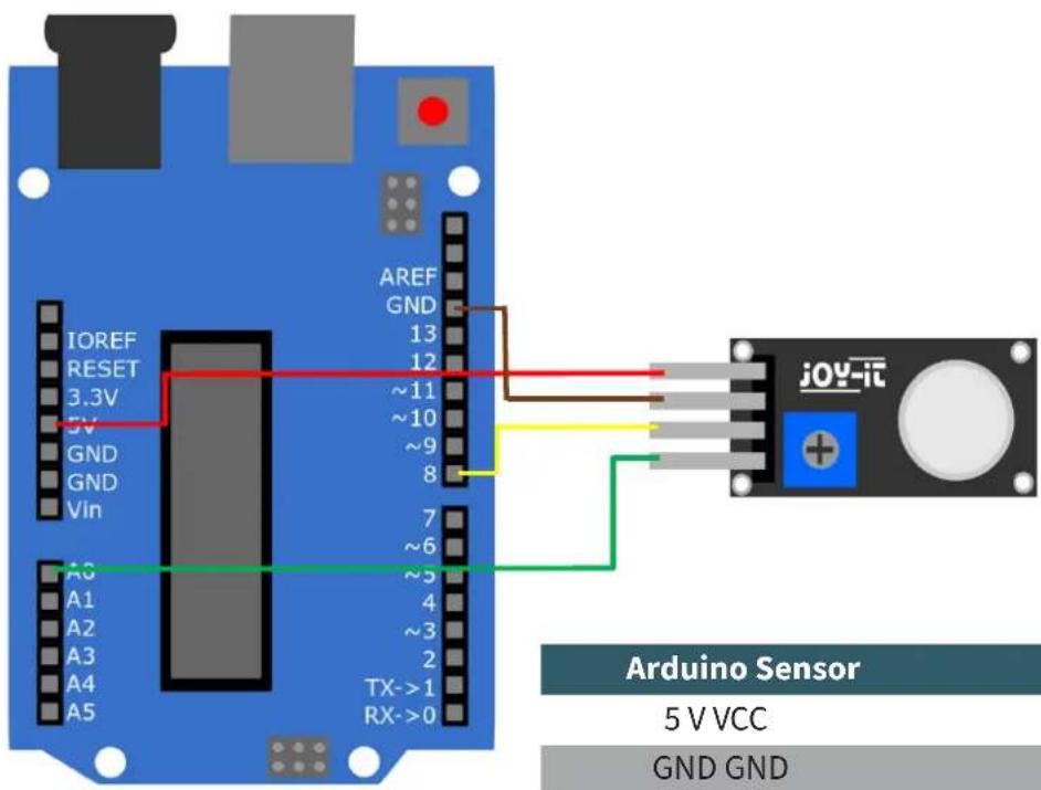 Joy-It SEN-MQ5 - VERWENDUNG MIT DEM ARDUINO - 1