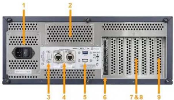 Analog Way Picturall Twin Compact MSTC02-R1 - Picturall Pro rear panel - 1