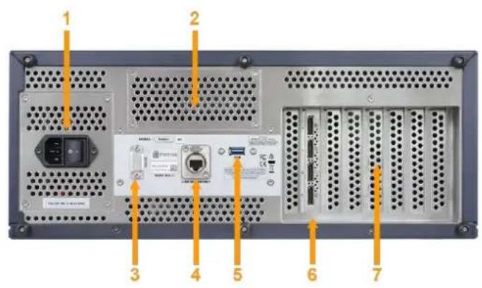 Analog Way Picturall Twin Compact MSTC02-R1 - Picturall Quad rear panel - 1