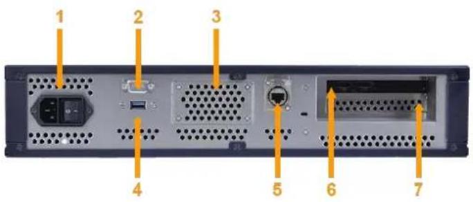 Analog Way Picturall Twin Compact MSTC02-R1 - Picturall Twin Compact rear panel - 1