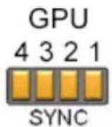 Analog Way Picturall Twin Compact MSTC02-R1 - GPU sync status - 1