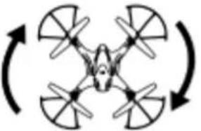 MJX X401H - Trimmer functions - 12