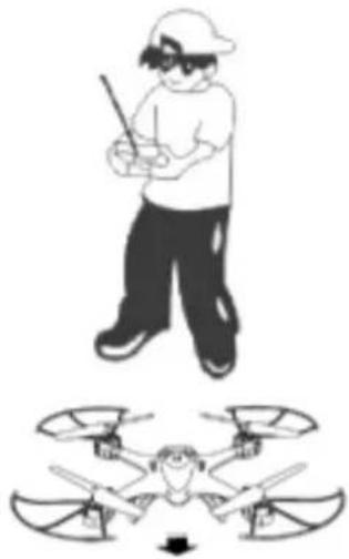 MJX X401H - Headless mode: - 2