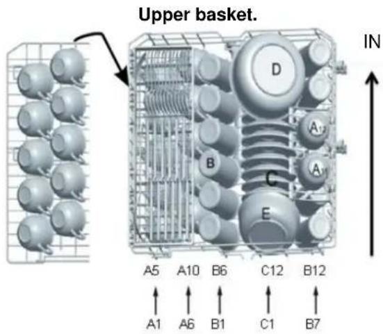 Modena WP 600 - Fill in the Upper Basket - 1