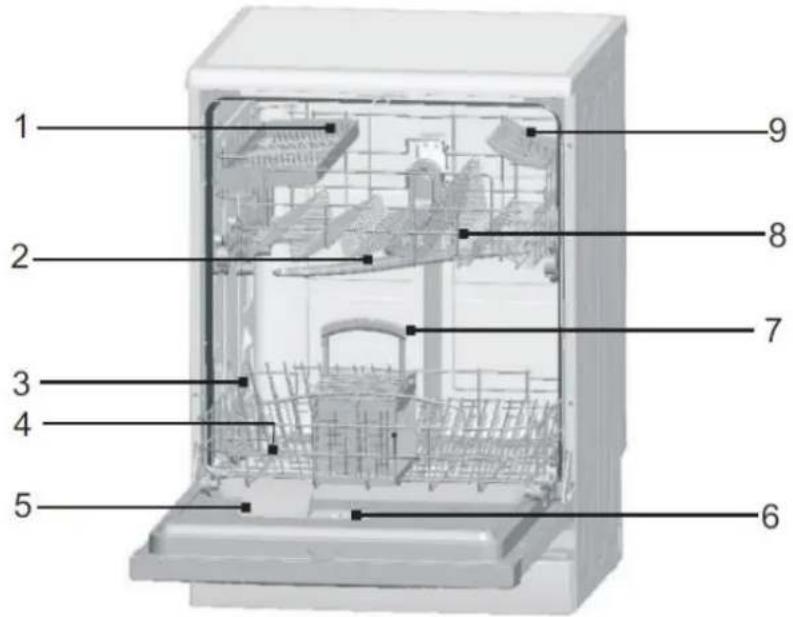 Modena WP 600 - WP 600 - 1
