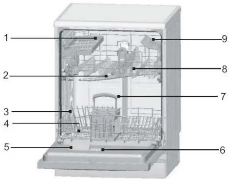 Modena WP 600 - WP 600 - 1