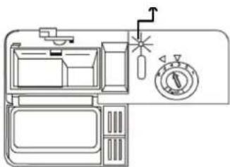 Modena WP 600 - Dispenser charging time - 6