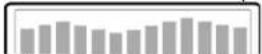 OPPO OPDV971H - Power Spectrum Meter (PSM) - 4