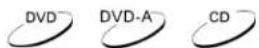 OPPO OPDV971H - Playback from a Specific Location - 1