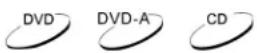 OPPO OPDV971H - DVI Output Resolution - 1